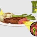 Что такое перекрестное загрязнение, как его избежать